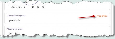 parabola-properties1
