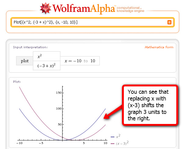 Wolfram Alpha Math What we're doing with WolframAlpha - Busynessgirl