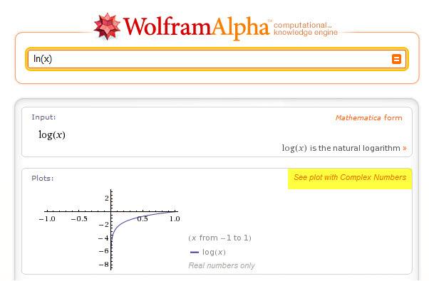 Logarithm Graphs in Wolfram Alpha - Busynessgirl
