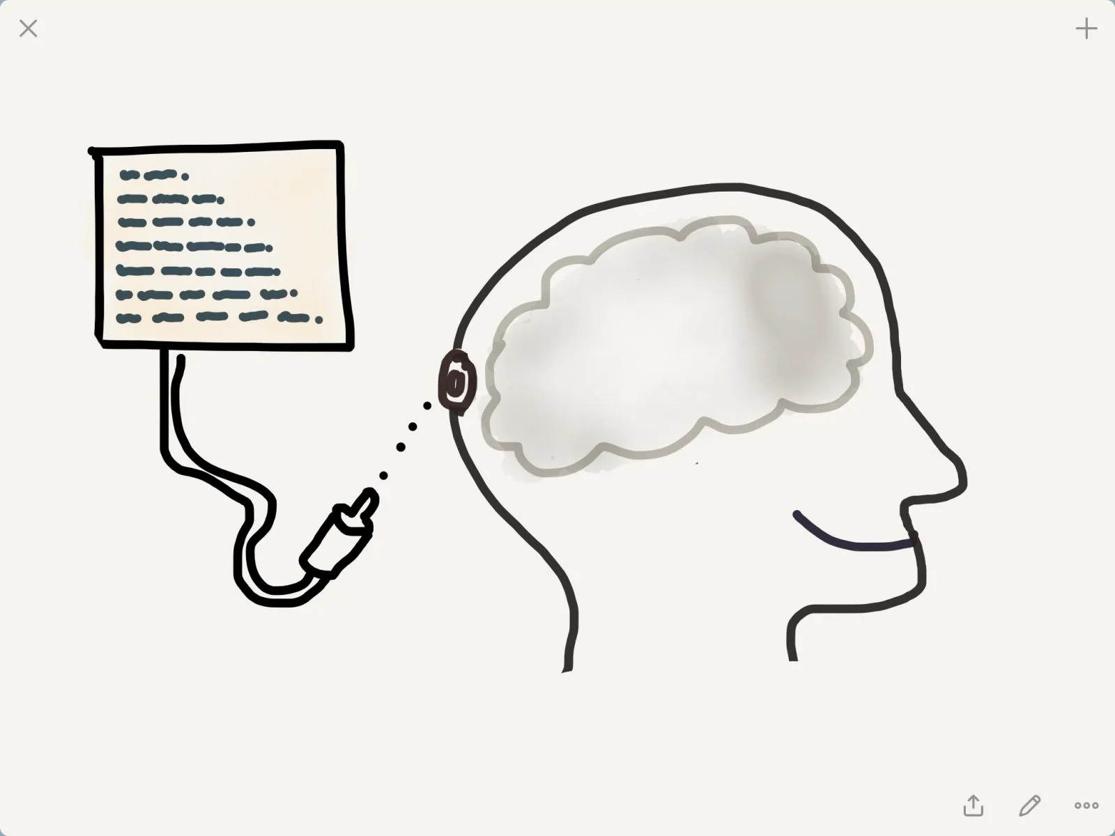 Write an Operating System for Your Brain